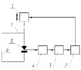 missing image file