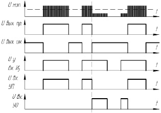 missing image file