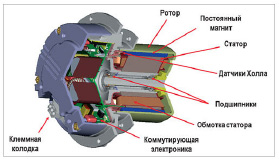 missing image file