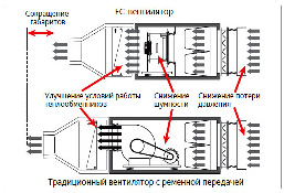 missing image file