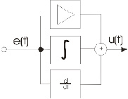 missing image file