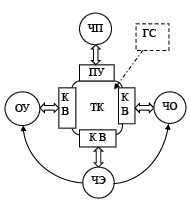 Doc11.pdf