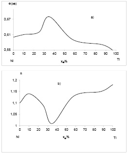 Doc4.pdf