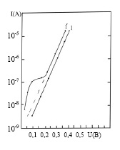 Doc5.pdf