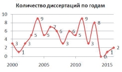 ablesimov.tif