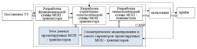 jvad_r72.tif