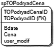 novikova1_t7.tif