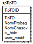 novikova1_t8.tif