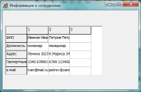 novikova4_r12.tif
