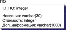 novikova4_r3.eps