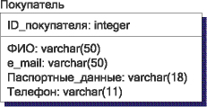 novikova4_r4.eps