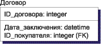 novikova4_r5.eps