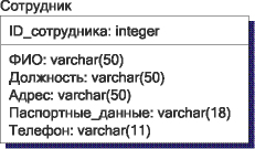 novikova4_r6.eps