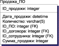 novikova4_r7.eps