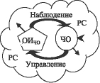 popechit_r1.eps
