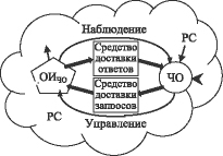 popechit_r2.eps