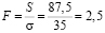 vr134.wmf