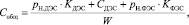 dmitr02.wmf
