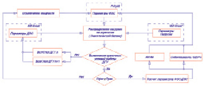 dmitr1.tif