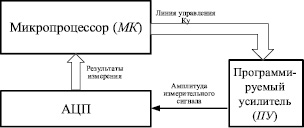 aleks4.wmf