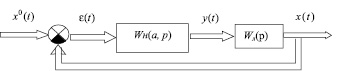iljsov1.wmf
