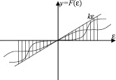 iljsov2.wmf