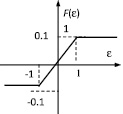 iljsov6a.wmf