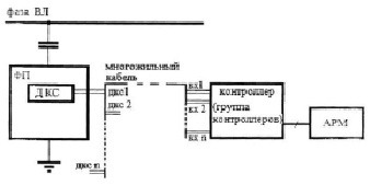 savcen4.tif