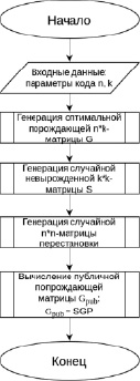 buk1.tif