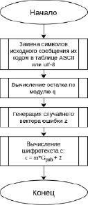 buk2.tif
