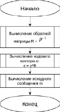 buk3.tif