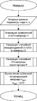 buk4.tif