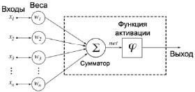 ivan1.tif