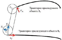 NEF5a.tif