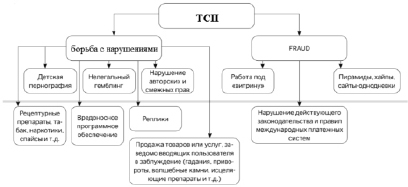 golik2.tif