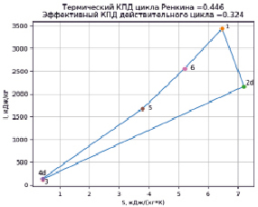 il3.tif