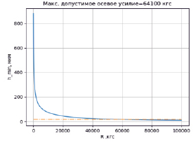 ILic3.tif