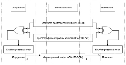 karamaev1.tif