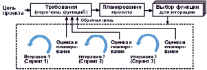 sisoeV3.tif