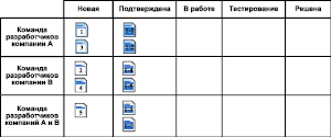 sisoeV6.wmf