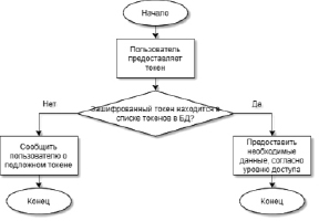 repev3.tif