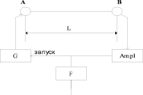 Lis2.wmf