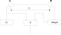Lis3.wmf