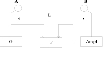 Lis4.wmf