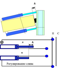 beycev2d.wmf