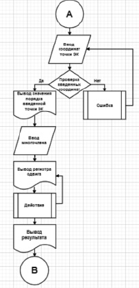 bukovhin3.tif