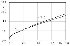 gabarev4.tif