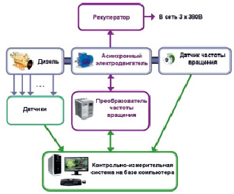 rogonov1.tif
