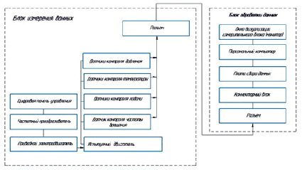 rogonov3.tif