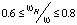 missing image file